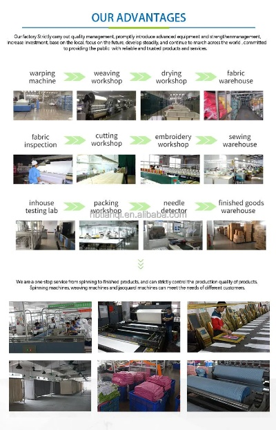 The Packing of Textile Factory:A Visual Guide and Case Study