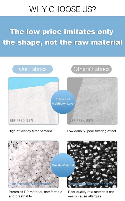 Is Polypropylene Fiber Textiles Toxic?A Comprehensive Examination