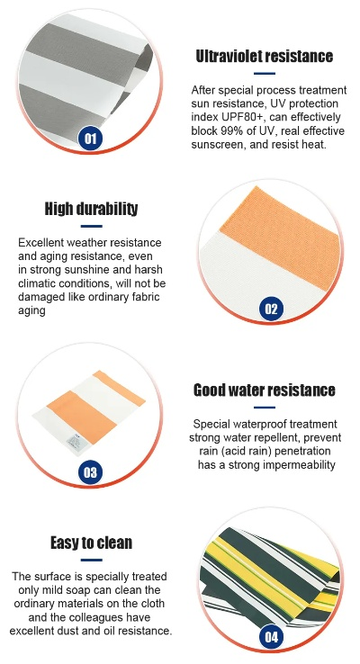 Understanding and Applying Textile Anti-UV Standards