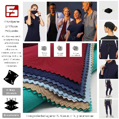 The Global Fabrics:A Strategic Look at Textile Company Performance