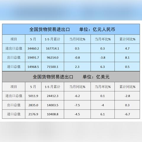 广州纺织品展会2023年报告