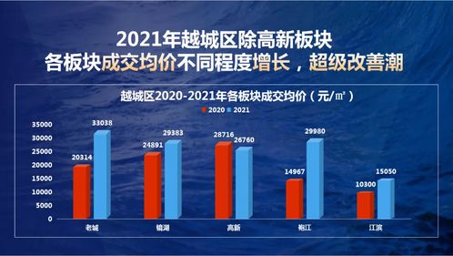 绍兴共享纺织品，探索新型商业模式