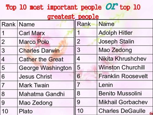 A Comprehensive List of Brands for Tianmai Textile Corporation