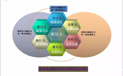 针织纺织品网店运营案例分析