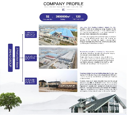 The Innovative Journey of Tianrui Textile Factory