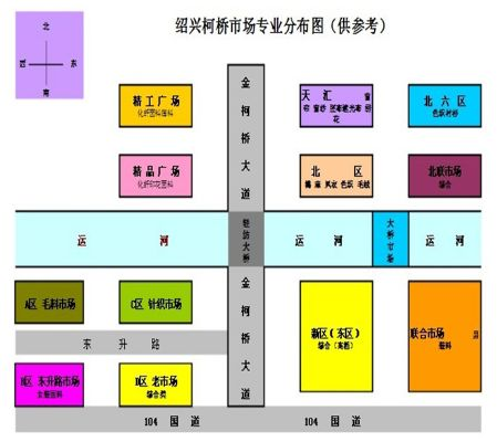 柯桥纺织品全球批发市场地址及案例分析