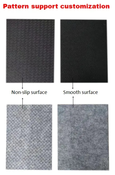 High-Tech Zone Personal Textile Wholesale Prices Analysis