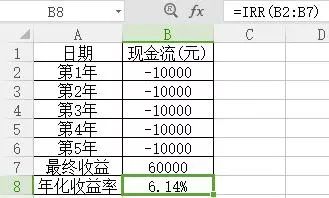 批发纺织品利润率计算方法