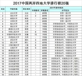 综合针纺织品代理品牌排行榜
