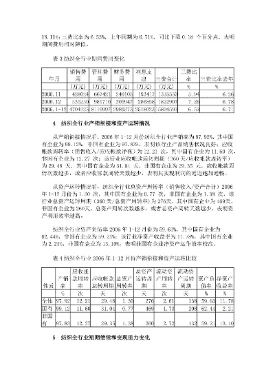 二、纺织品分析单概述