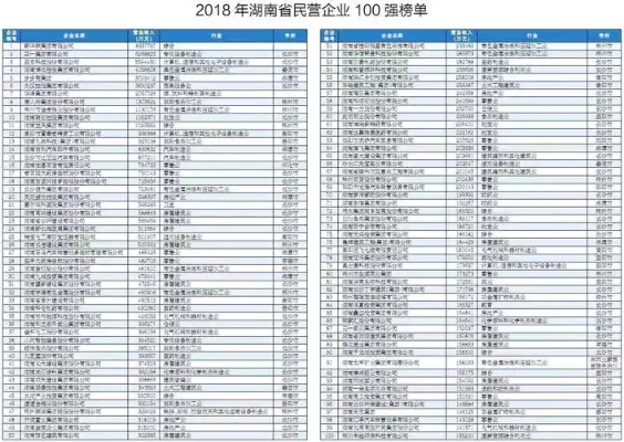 湖南品牌纺织品价格概览，从数百元到数千元不等