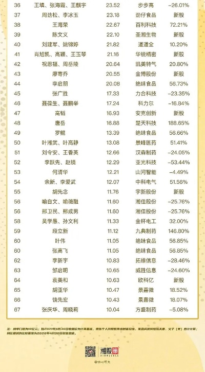 湖南品牌纺织品价格概览，从数百元到数千元不等