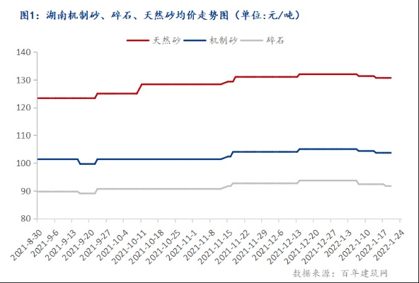 湖南品牌纺织品价格概览，从数百元到数千元不等