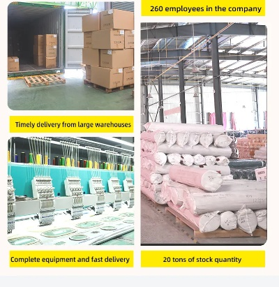 High-Quality Textile Manufacturers Address