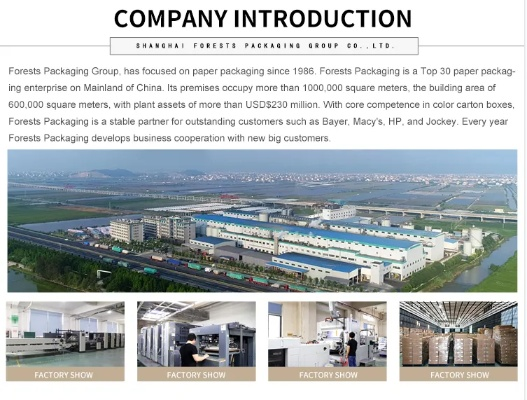 Dynamics of the Changzhou Textile Factory Market
