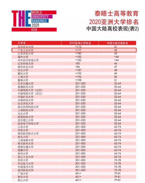 德国纺织品牌排名前十名介绍