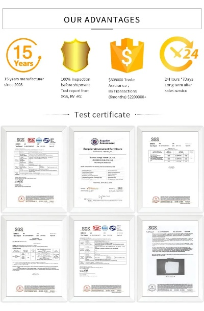 Textile Company Report Template