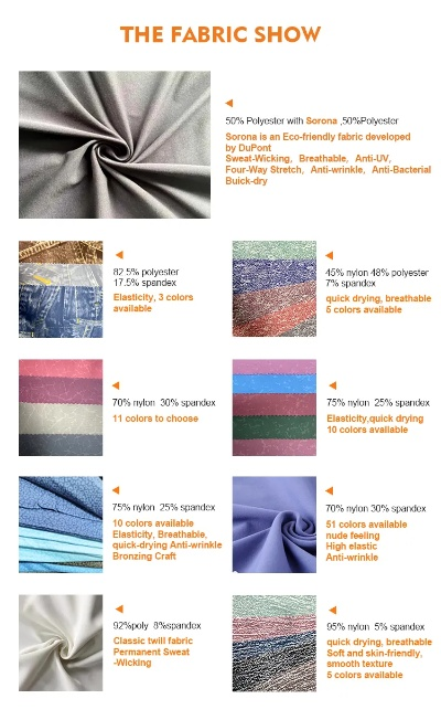 The Future Prospects of Textile Raw Material Sales Industry