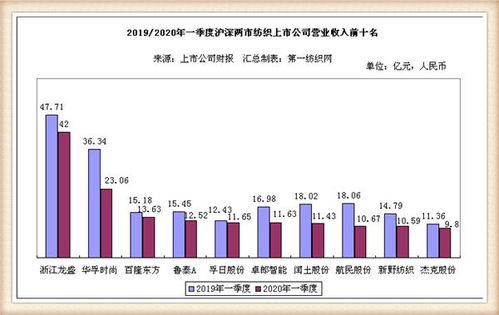 The阜阳纺织厂疫情应对，策略与挑战