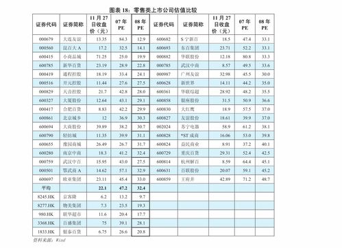 纺织厂环环管理案例分析