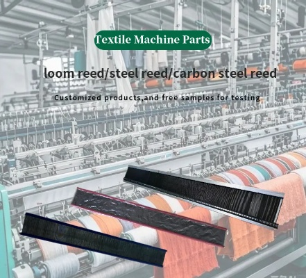 The Story of Textile Threads in a Textile Factory