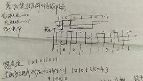 How to Use Textile Needle Needle Pencils in English