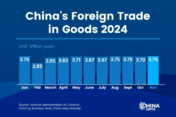 The Role of China Textile Importers and Exporters in Global Trade