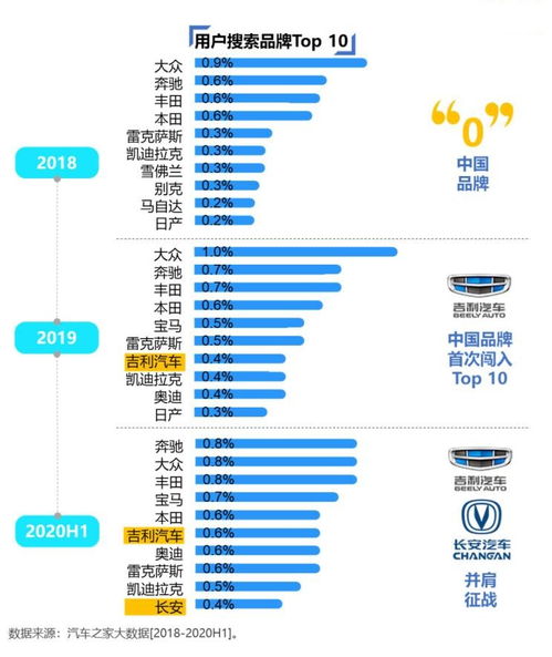 河北品牌纺织品价格一览，市场行情与消费指南
