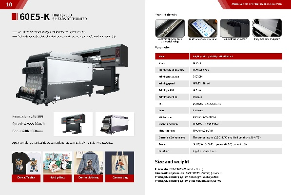 Types of Textile Printing Machines