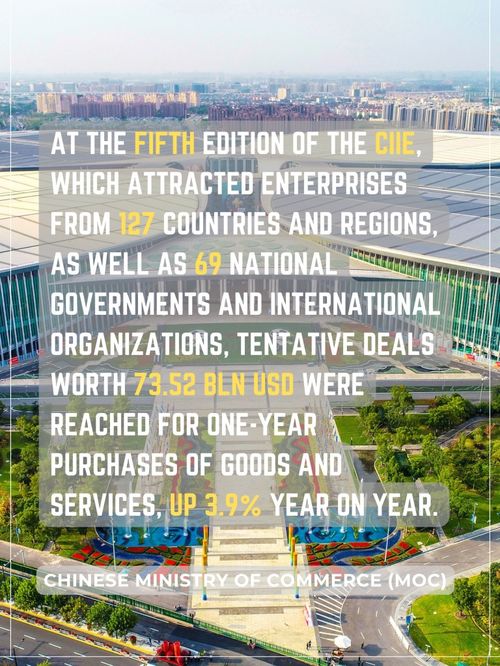Introduction to the廊坊市纺织品批发市场地址