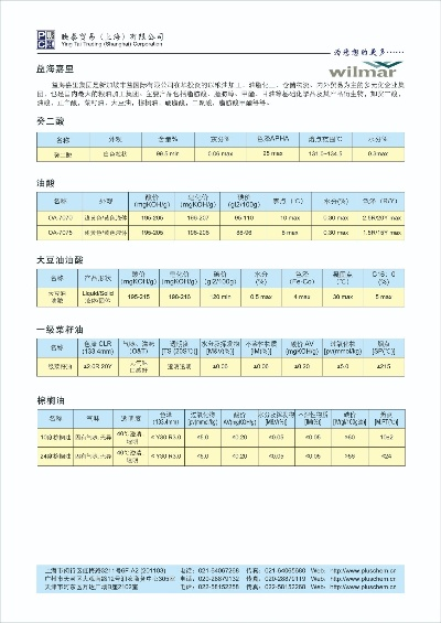 天津纺织品粘合剂批发价格分析