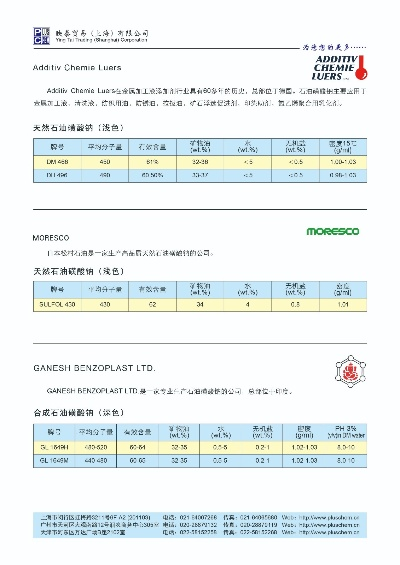 天津纺织品粘合剂批发价格分析