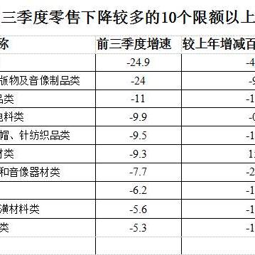 广西户外针纺织品批发价格概览