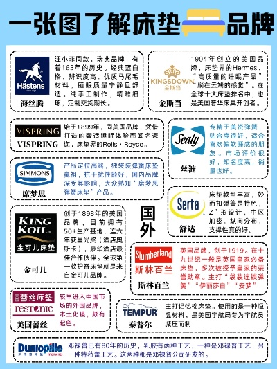 纯棉纺织品家具品牌推荐