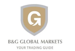 Embracing the Global Market with Innovative鄞州宁德纺织品 直播销售策略