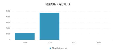世界纺织品制造排名及案例分析