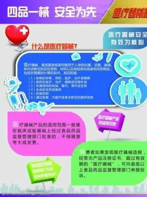 医用纺织品标语推广语