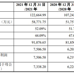 浙江纺织品老板的商业传奇
