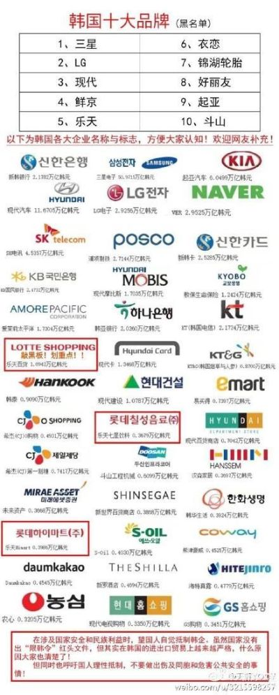 韩国羊毛纺织品牌排行榜