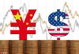Textile Trade Update 2021