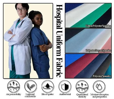 The Top 5 Medical Textile Companies in the World