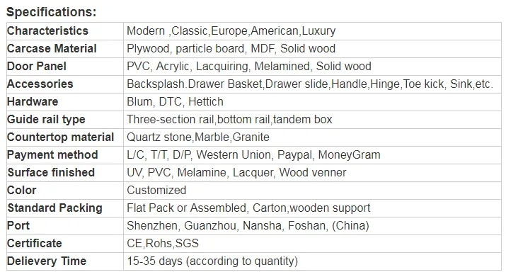 Taxation of Canadian Textile Goods