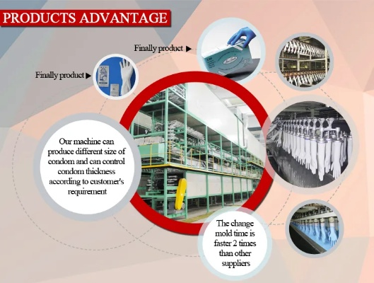 The Success Story of the Opening Textile Factory