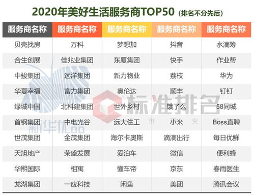 中国十大纺织品品牌及其案例分析