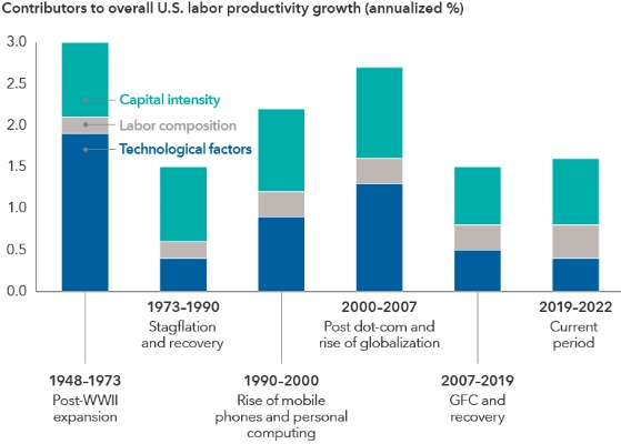 The Transformative Journey of Textiles in the Global Economy