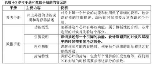 纺织品市场命名策略