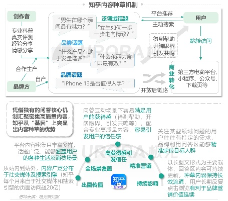 振亚纺织品牌在知乎的评价与案例分析