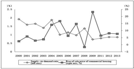 Current State of the Textile Products Market A Comprehensive Analysis