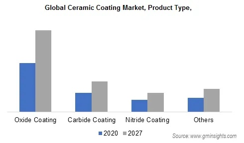Current State of the Textile Products Market A Comprehensive Analysis