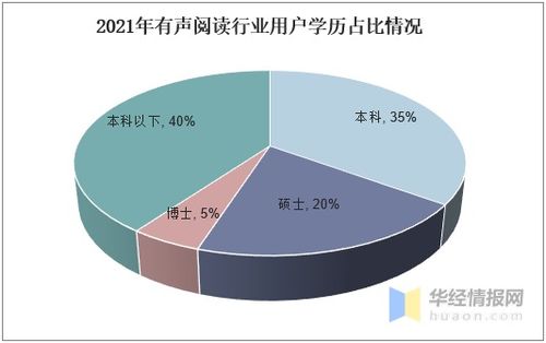 中美纺织品争端现状分析